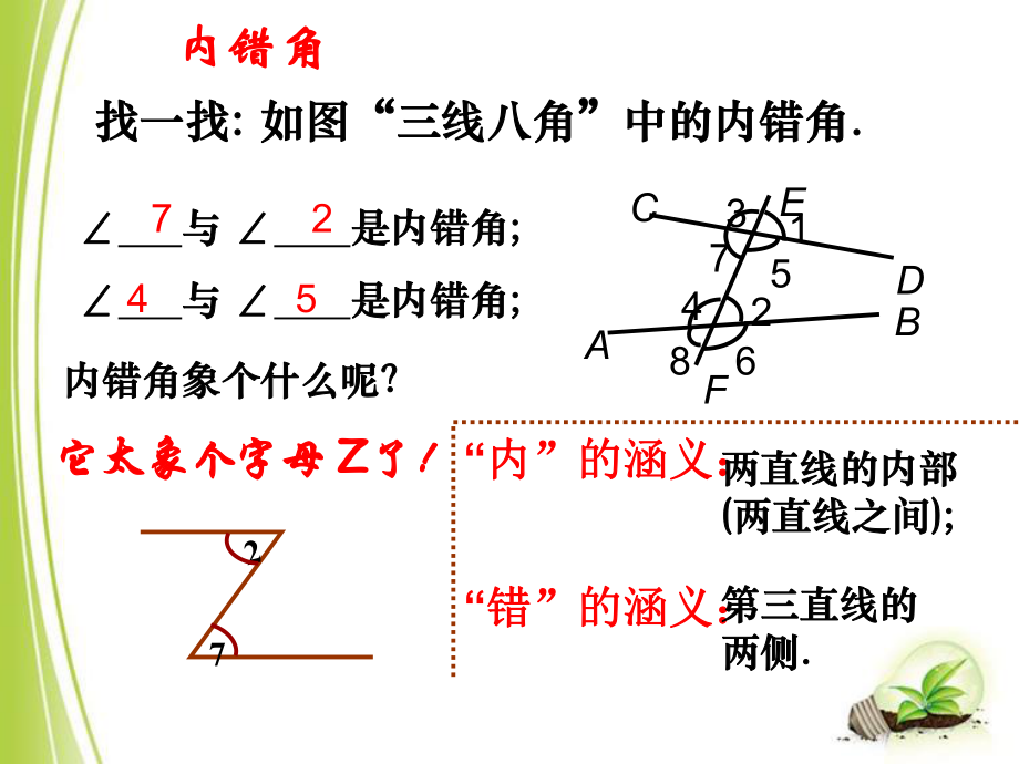 《探索直线平行的条件（2）》课件.ppt_第2页