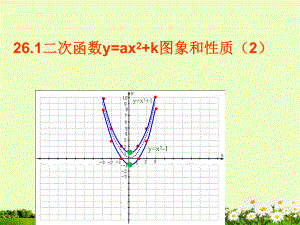 二次函数y=ax2+k图象和性质课件3.ppt