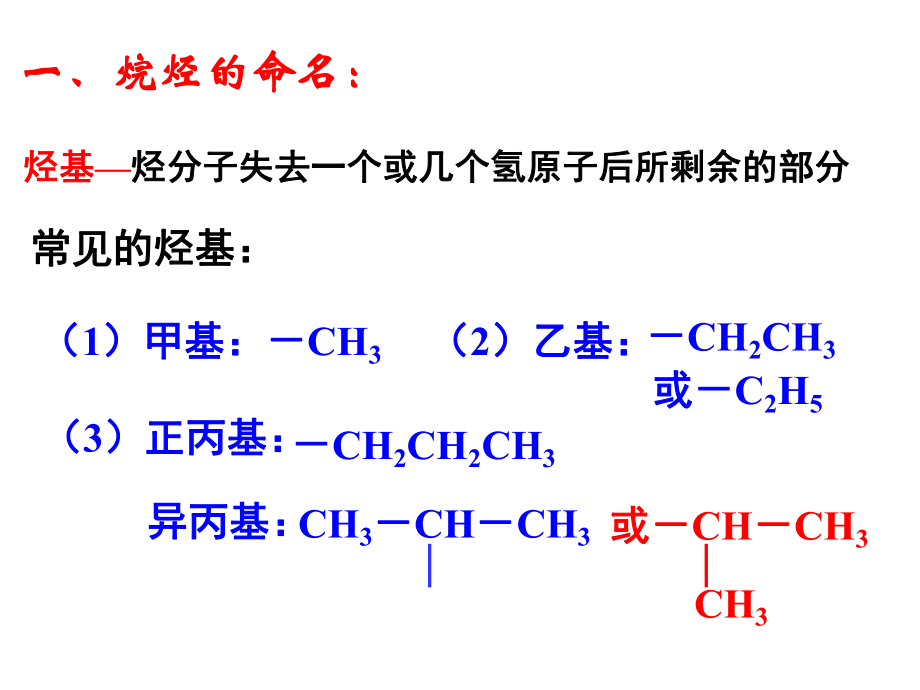《第一章第三节_有机化合物的命名》.ppt_第2页