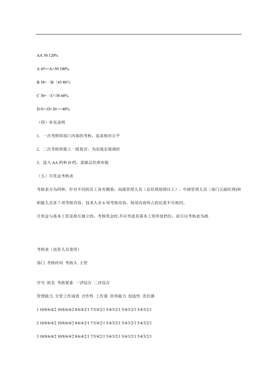 北京音像公司月度奖金考核办法..doc_第2页