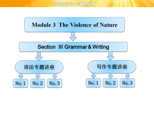 Module3SectionGrammarWriting.ppt