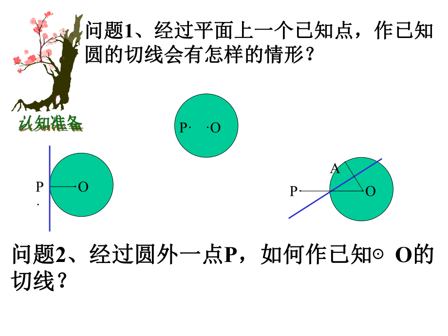 切线长定理课件 (2).ppt_第2页