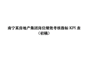 【南宁某房地产集团岗位绩效考核指标KPI表】（DOC81页）.docx
