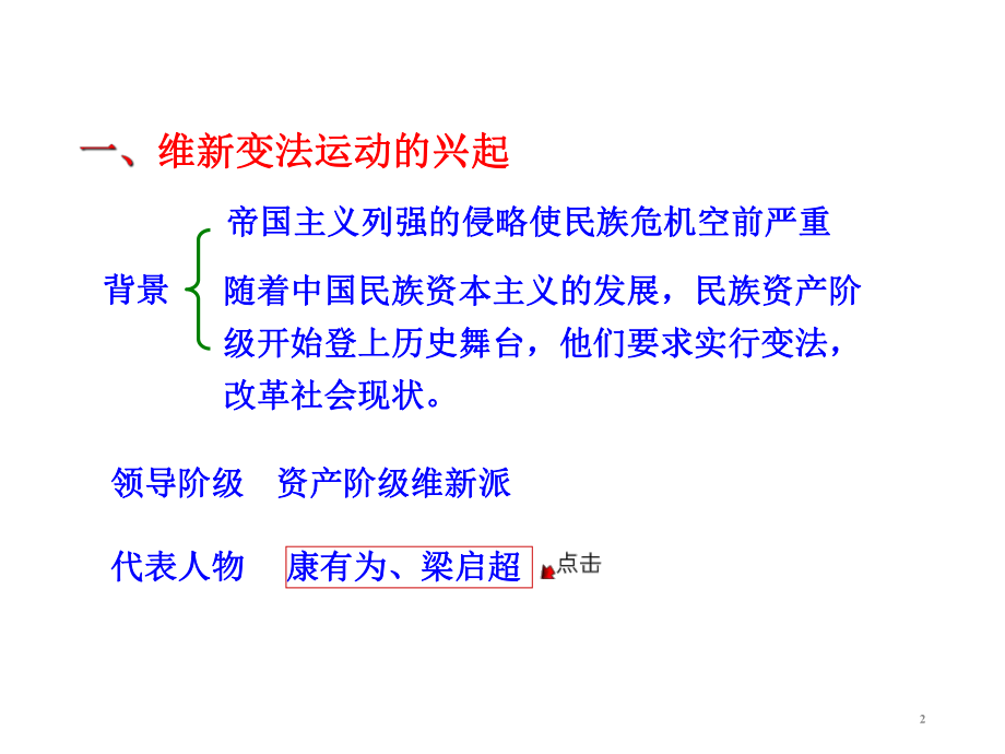 第6课　戊戌变法 (3).ppt_第2页