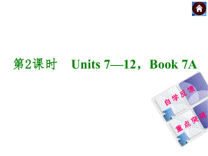 人教版中考英语教材复习课件第2课时（Units7-12,Book7A）（25页）.ppt