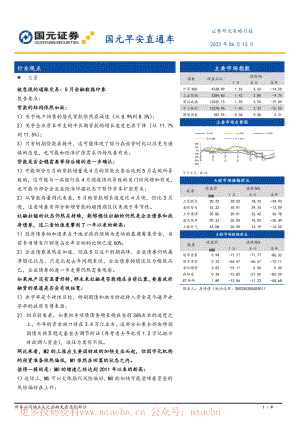 20220613-国元证券-国元早安直通车.pdf