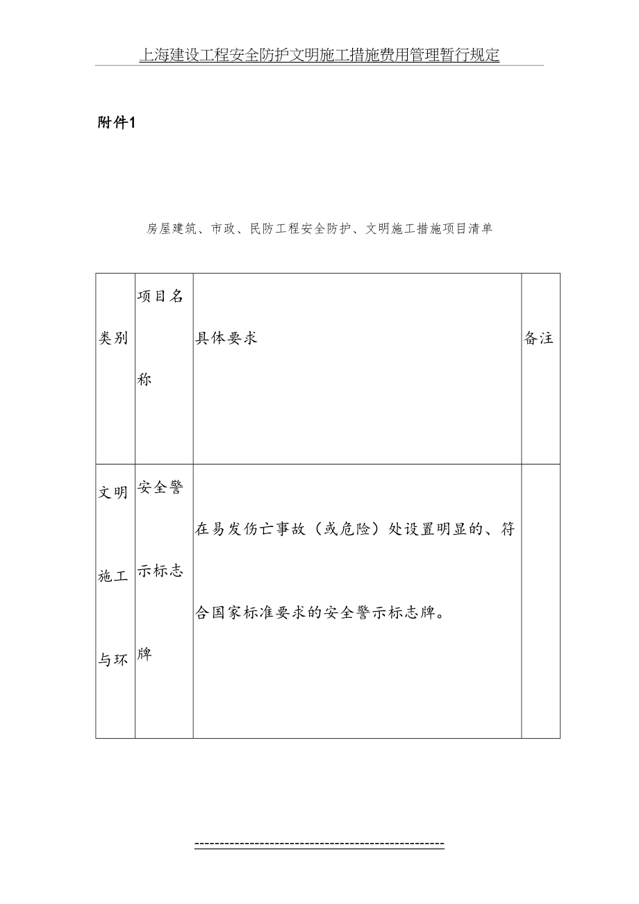 上海建设工程安全防护文明施工措施费用管理暂行规定.doc_第2页