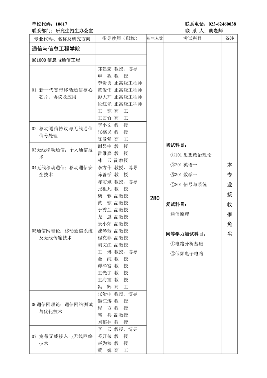重庆邮电大学考研科目.doc_第1页