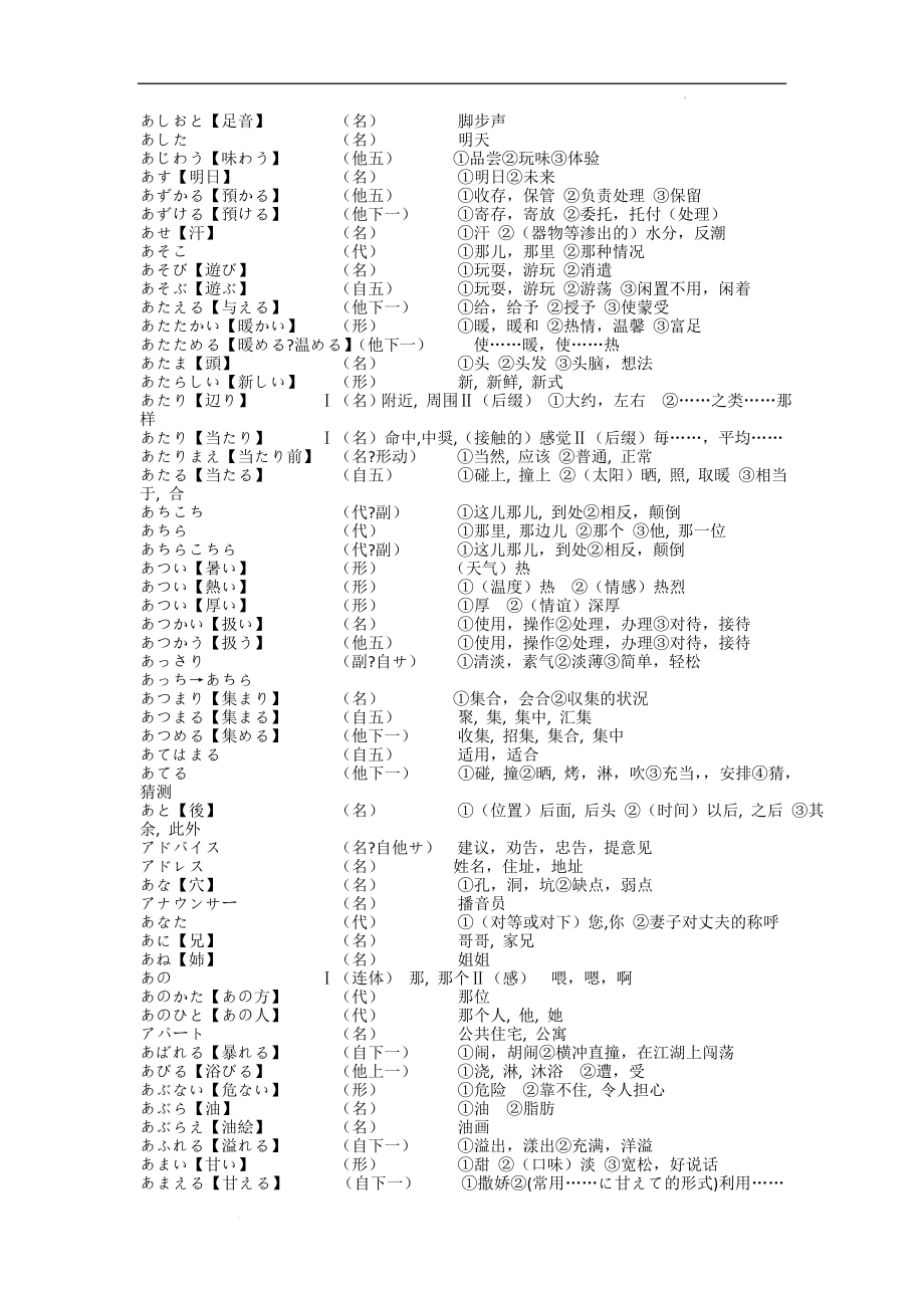 日语核心4000词汇素材--高考日语复习.docx_第2页