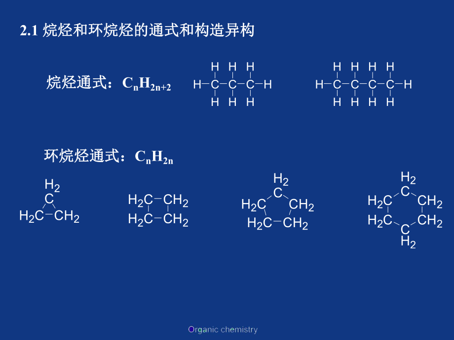 Chapter02饱和烃烷烃和环烷烃讲解.ppt_第2页