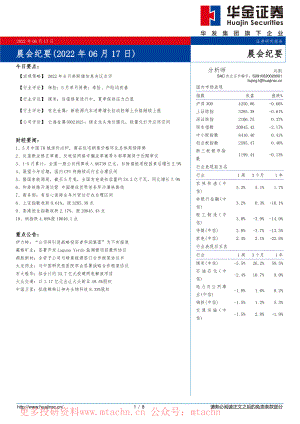 20220617-华金证券-晨会纪要.pdf