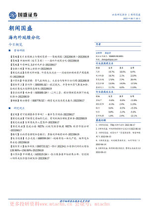 20220620-国盛证券-朝闻国盛.pdf