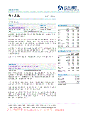 20220622-交银国际证券-每日晨报.pdf