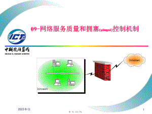 最新09-网络服务质量和拥塞控制机制(共90张PPT课件).pptx