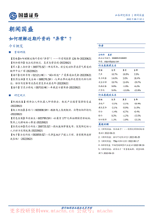 20220622-国盛证券-朝闻国盛.pdf