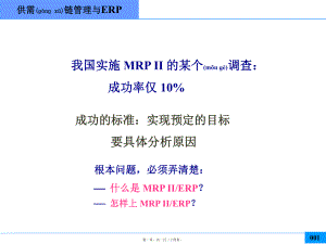 最新ERP知识培训(共124张PPT课件).pptx