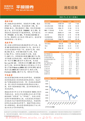 20220622-平证证券(香港)有限公司-港股晨报.pdf