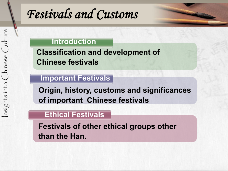 Festivals-and-Customs.ppt_第2页