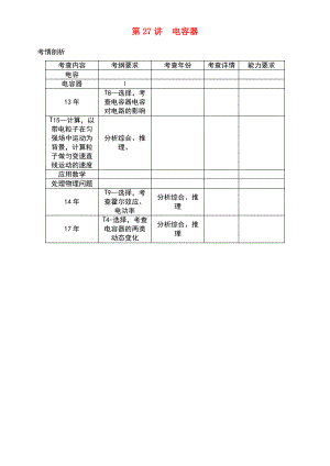 (江苏专版)2019年高考物理总复习 第27讲 电容器讲义.pdf