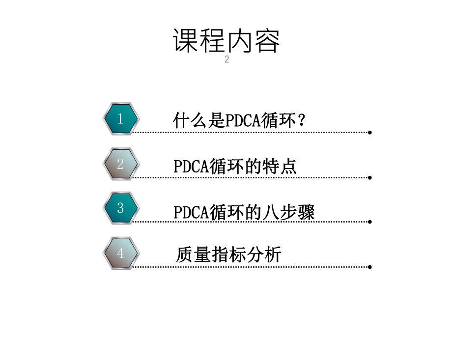 PDCA循环管理PDCA循环与质量指标分析ppt课件.ppt_第2页
