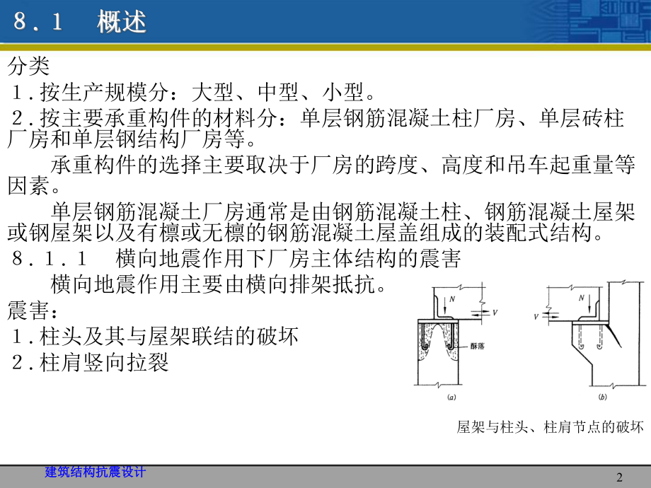 最新单层钢筋混凝土柱厂房的抗震设计精品课件.ppt_第2页
