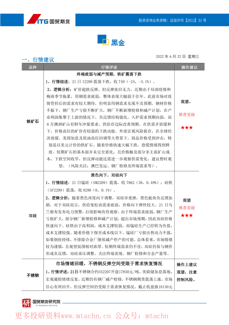 20220622-国贸期货-黑金·投研日报.pdf_第1页