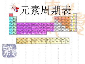 化学必修2元素周期表课件ppt.ppt