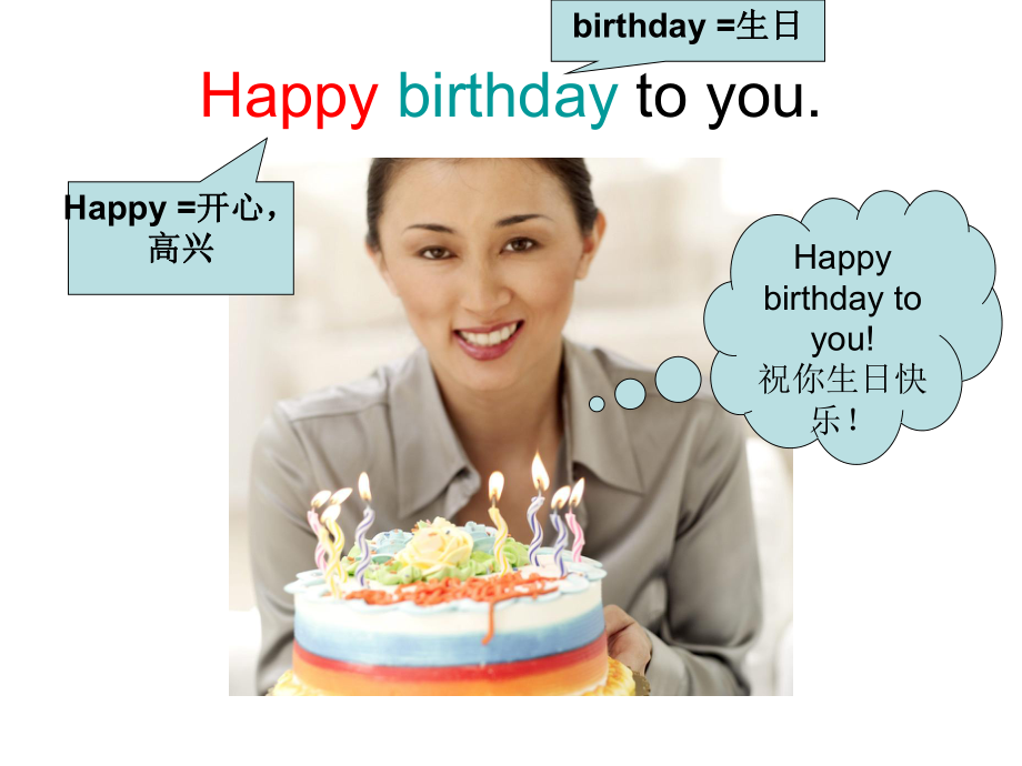 PEP人教版小学三年级上册英语unit6-Happy-Birthday(1).ppt_第2页