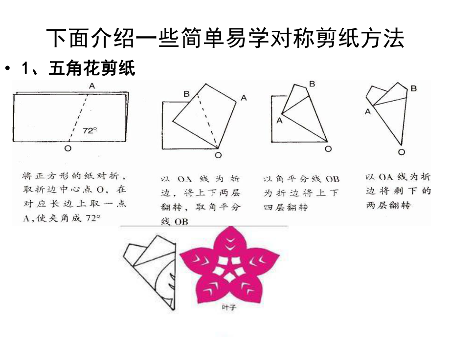 剪纸技法(五角、六角、团花)--用ppt课件.pptx_第1页
