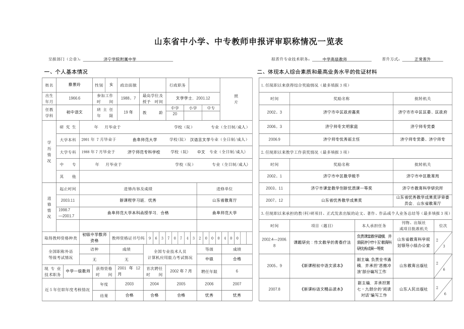 山东省中小学、中专教师申报评审职称情况一览表(精).doc_第1页