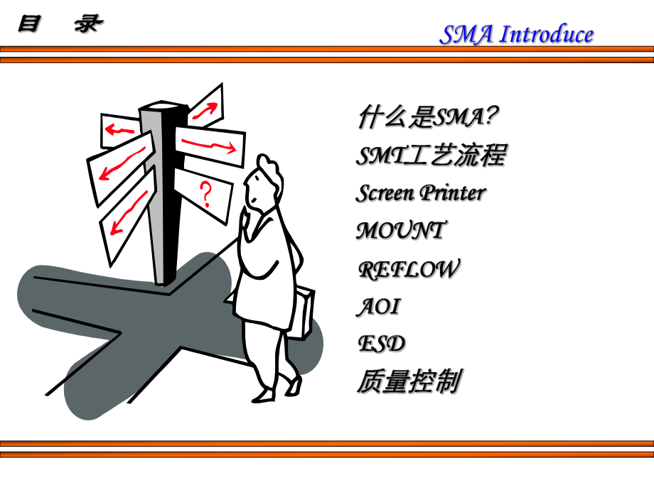 SMT贴片技术详解(SMA).ppt_第2页