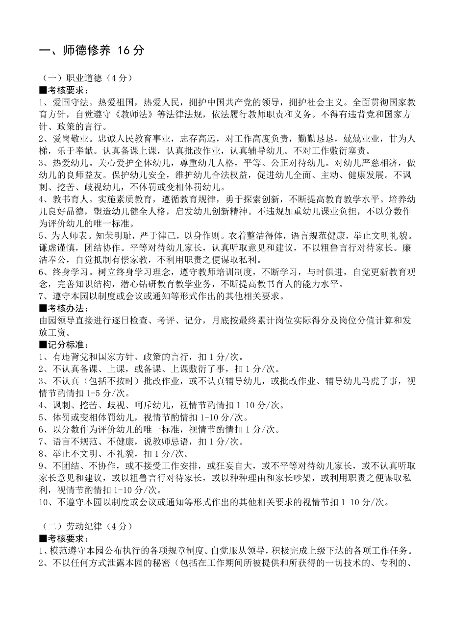 (完整word版)幼儿园教师月考核细则(最新).pdf_第2页
