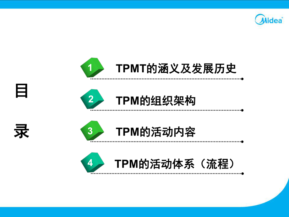 TPM工具及TPM活动.ppt_第2页