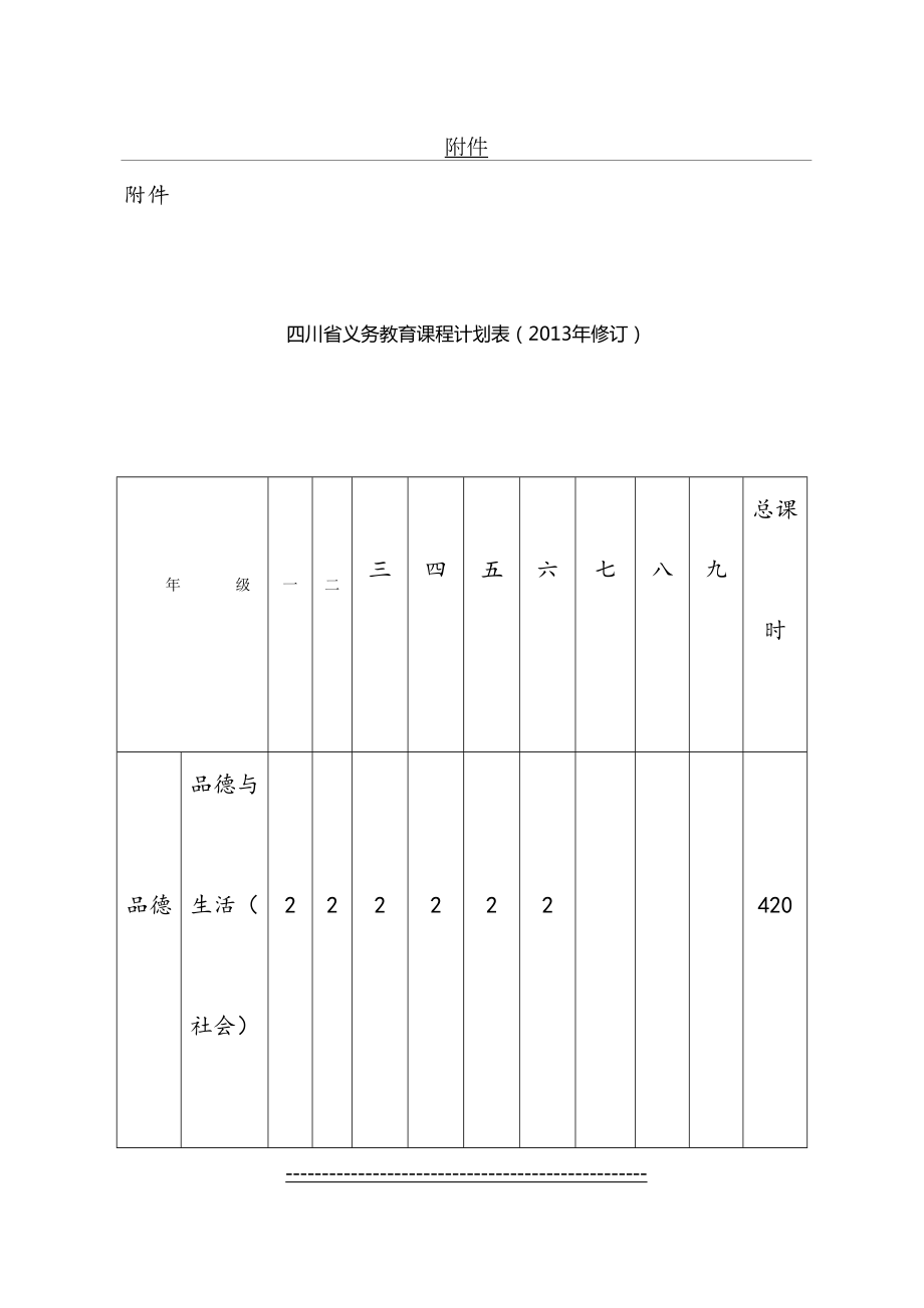 四川省义务教育课程表.doc_第2页