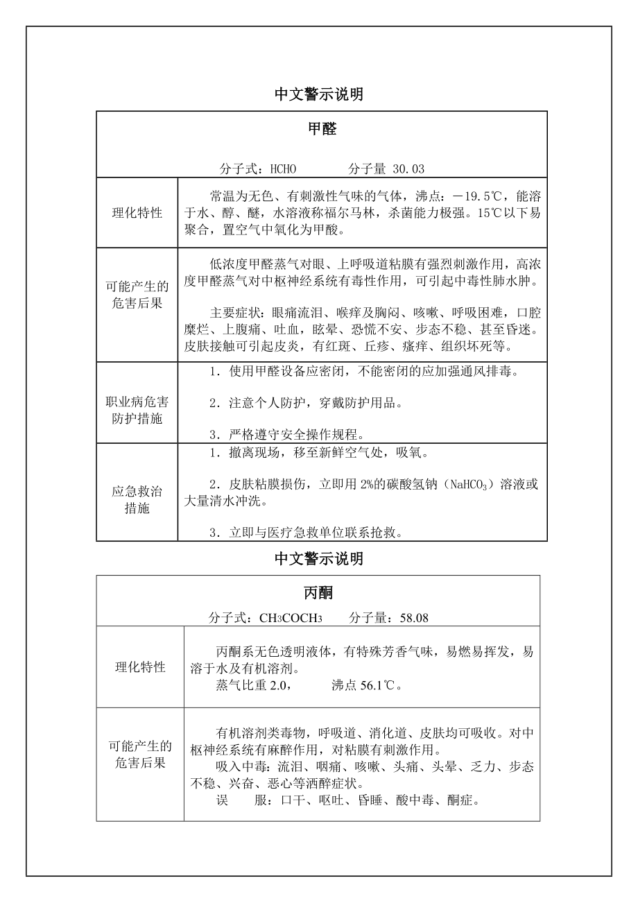 职业病危害因素中文警示说明汇总.doc_第2页