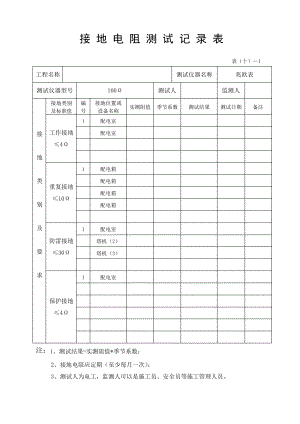 接 地 电 阻 测 试 记 录 表.pdf