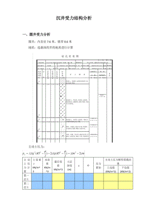 沉井计算书.pdf