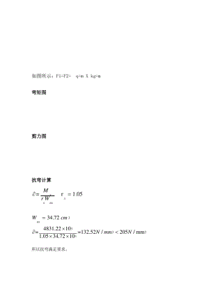 方钢受力计算.pdf
