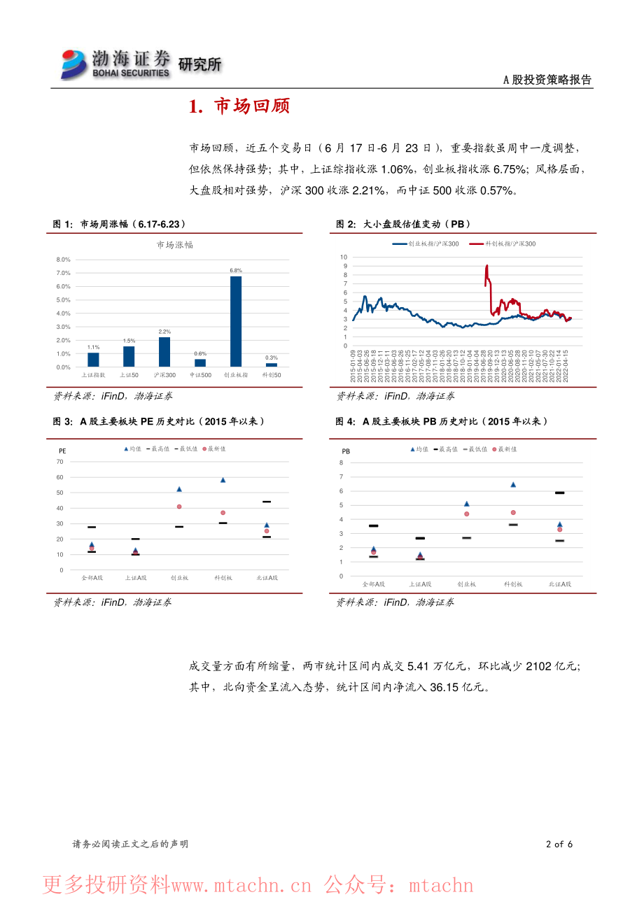 20220623-渤海证券-A股市场投资策略周报市场延续强势关注结构变化.pdf_第2页