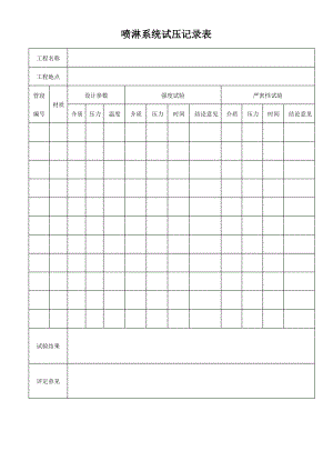 喷淋系统试压记录表.pdf