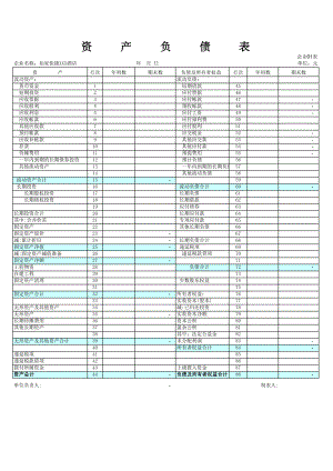 中端品牌标准化规范化酒店资料手册 财务报表模板.pdf