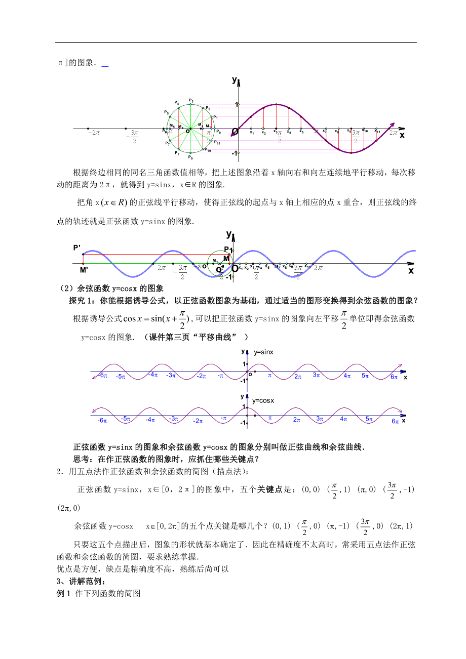 新课标高中数学人教A版必修四 1.4.1正弦、余弦函数的图象 教案.doc_第2页