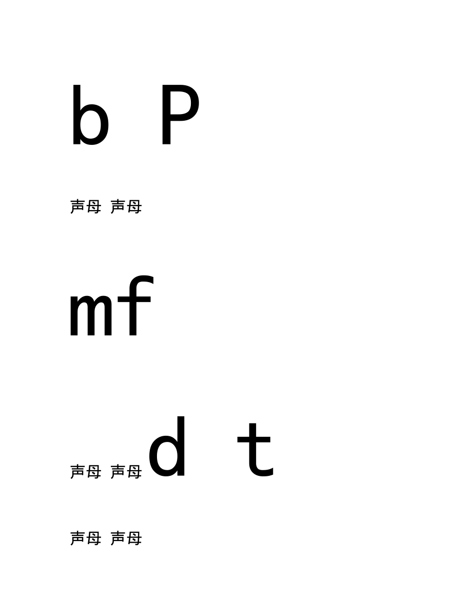 一年级汉语拼音卡片打印版(A4纸拼音卡片).doc_第1页