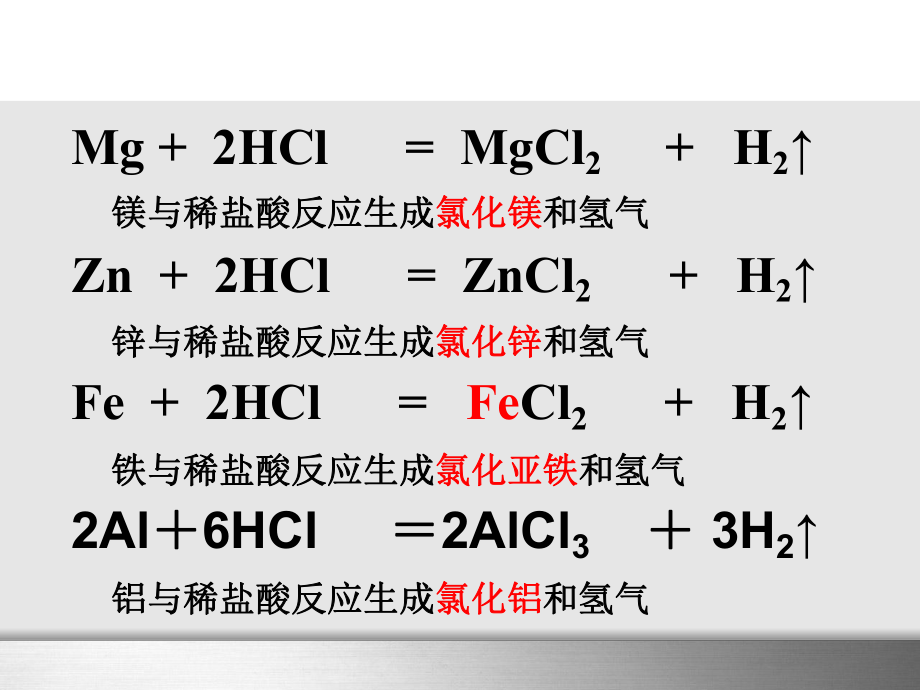 初中化学金属的化学性质课件.ppt_第2页