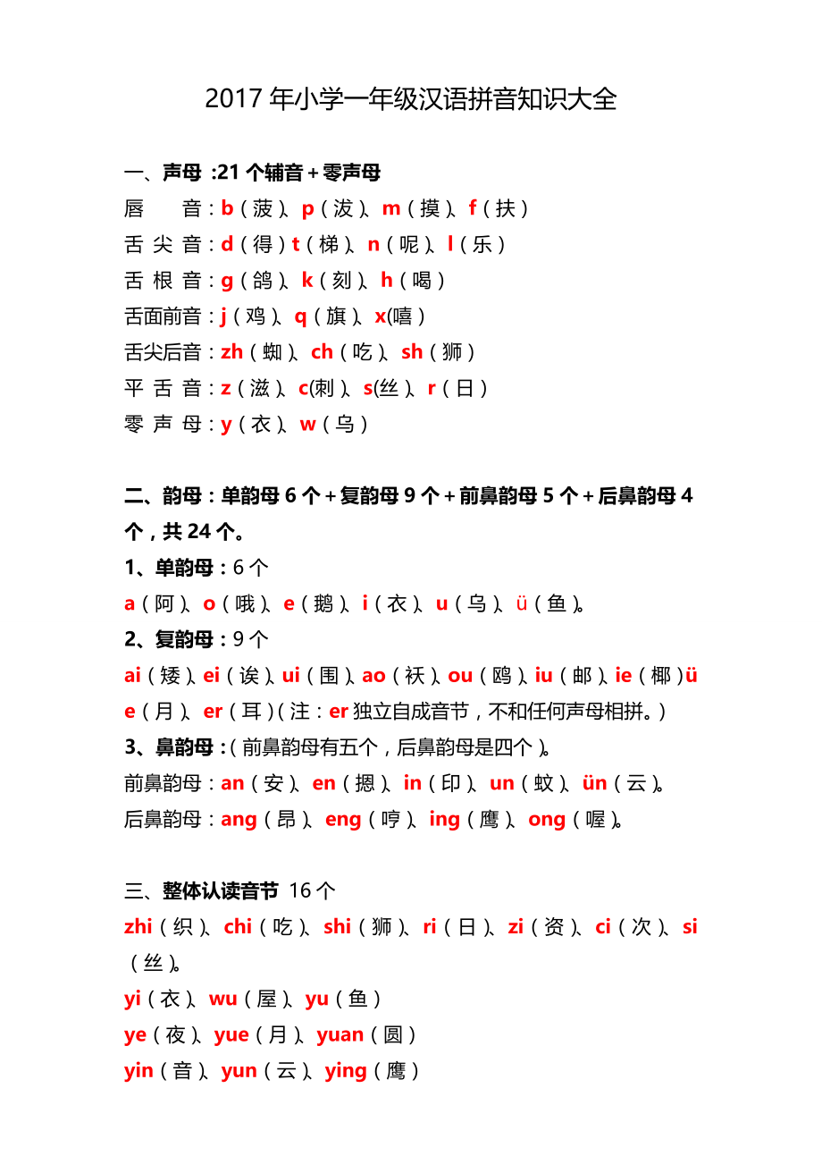 2018最新小学一年级汉语拼音知识大全.doc_第1页