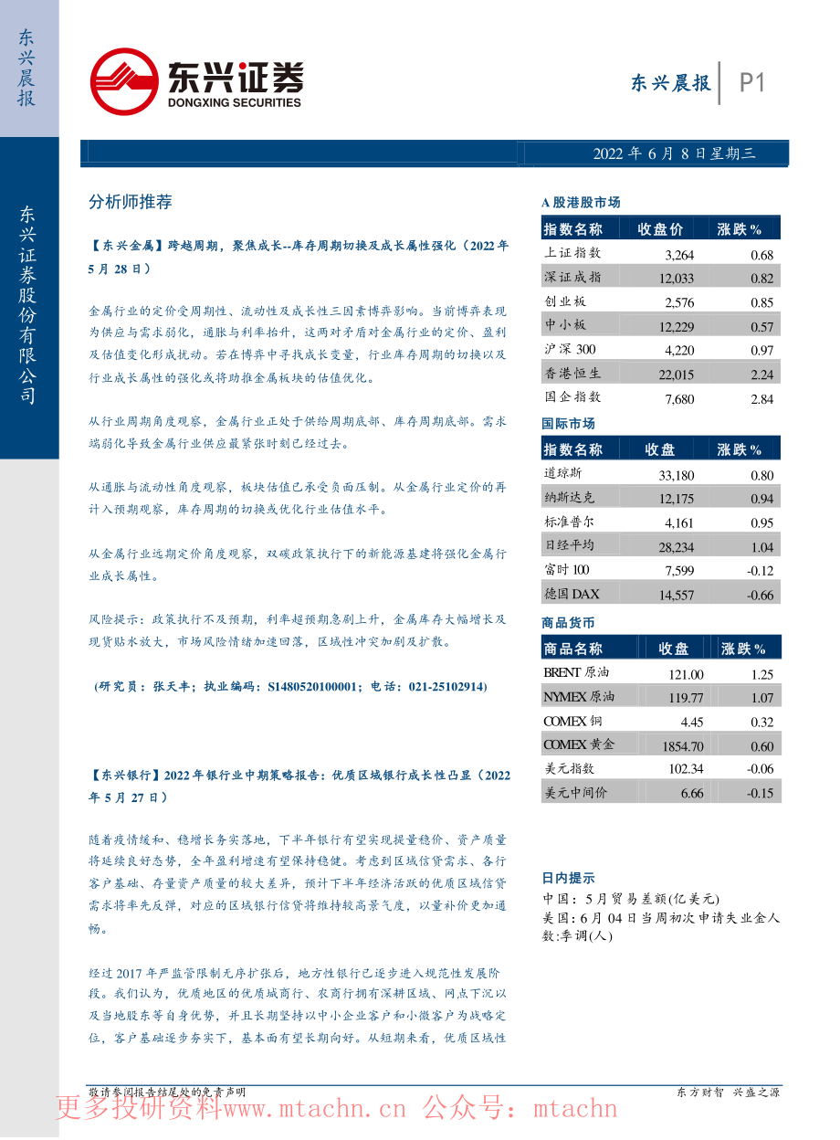 20220608-东兴证券-东兴晨报.pdf_第1页