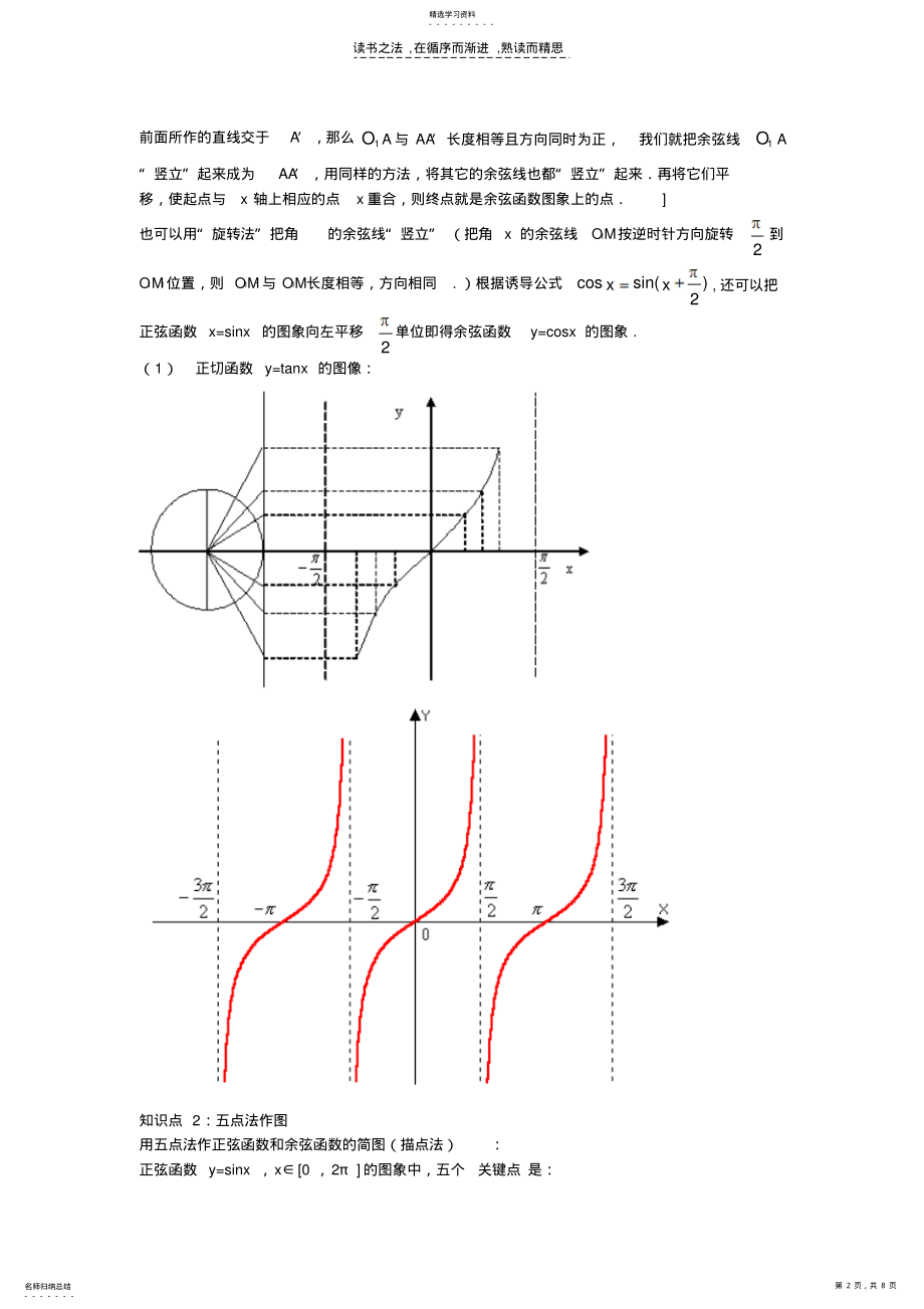 2022年新华教育高中部数学同步人教A版必修四第一章三角函数三角函数的图象与性质学习过程 .pdf_第2页