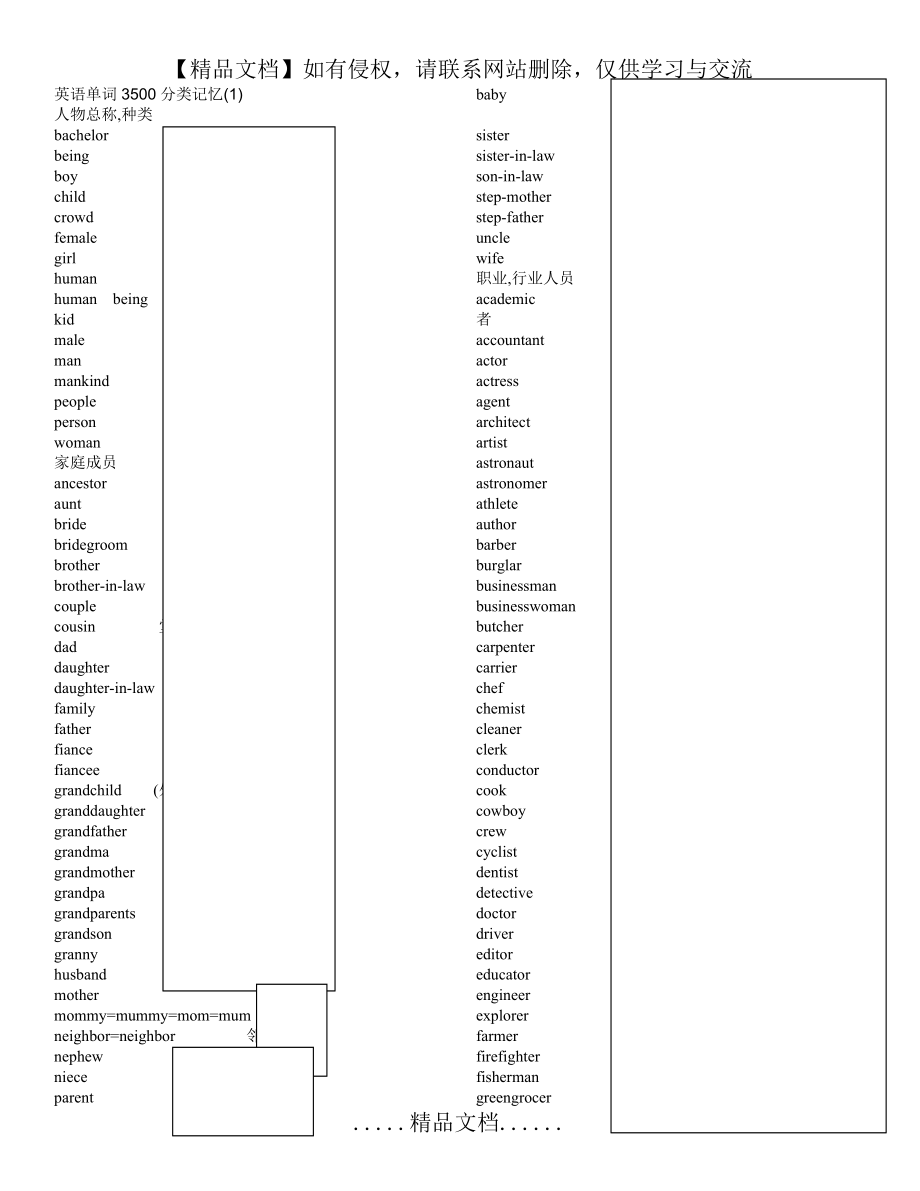 高考英语单词3500分类记忆修改.doc_第2页