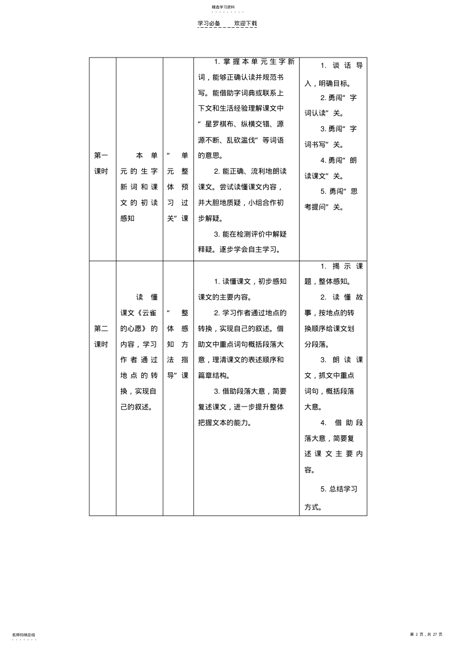 2022年苏教版语文四年级下册第六单元单元组备课 .pdf_第2页