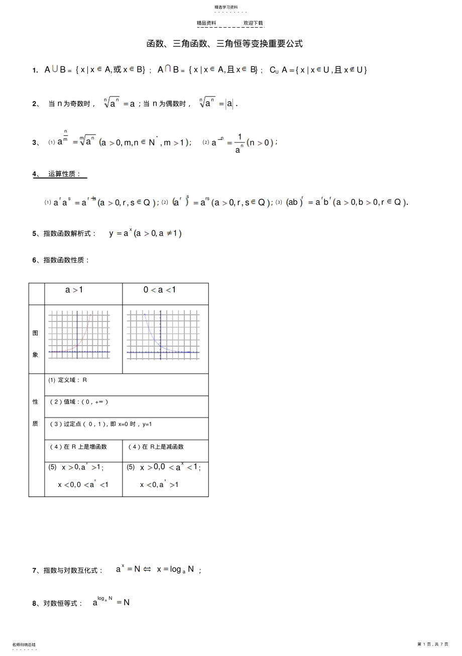 2022年函数、三角函数、三角恒等变换公式 .pdf_第1页